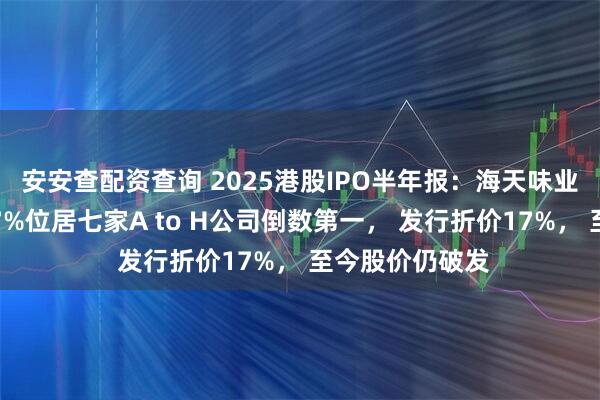 安安查配资查询 2025港股IPO半年报：海天味业海外收入占比7%位居七家A to H公司倒数第一， 发行折价17%， 至今股价仍破发